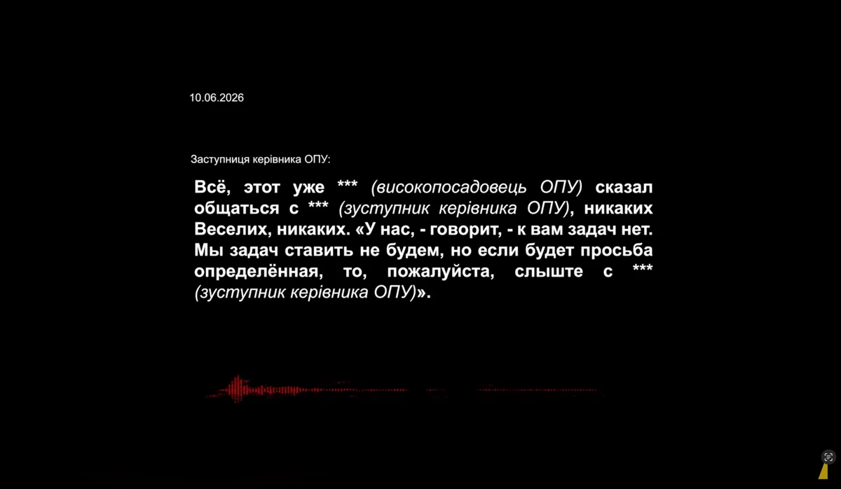 Расшифровка разговоров фигурантов, НАБУ